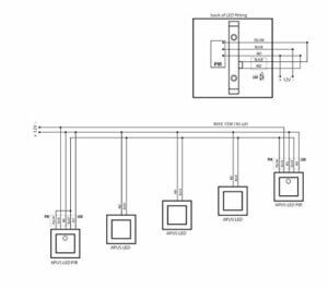 LEDANDO 3er Set LED Treppenbeleuchtung mit Bewegungsmelder und 15W Trafo