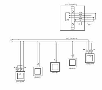 LEDANDO 3er Set LED Treppenbeleuchtung mit Bewegungsmelder und 15W Trafo