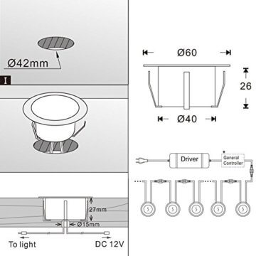 Treppen Bodeneinbaustrahler 10er Set RGB Farbwechsel-LED