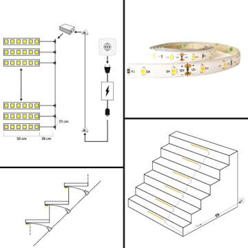 LED Treppenstufenbeleuchtung Philips Hue erweiterbar, mit Bewegungsmelder, Led Streifen 50 cm, Warmweiß 2700K, Komplettes Set für 10-16 Stufen (13 stufen) - 6