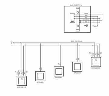 LEDANDO Set LED Treppenbeleuchtung Warmweiß 3000K inklusive zwei Einheiten mit Bewegungsmelder und 15W Trafo, Set:7er Set inkl. 2 x Sensor - 7