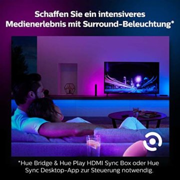 Philips Hue White & Col. Amb. Lightstrip Plus 2m Basis, 1600lm, 16 Mio. Farben, steuerbar via App, kompatibel mit Amazon Alexa (Echo, Echo Dot) - 11
