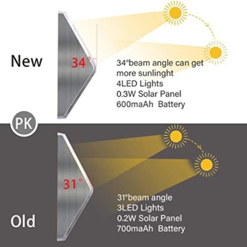 Solarlampen für Außen, Solarleuchte Garten 4LED Easternstar Solar Treppenbeleuchtung Wandleuchte Aussenleuchten Wegeleuchte Wasserdicht außen Terrasse Zaun Balkon Dachrinne mit Lichtsensor(12 Stück) - 6